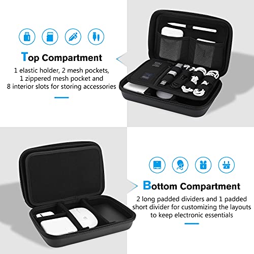 Hard Travel Electronic Organizer Case for MacBook Power Adapter Chargers Cables Power Bank Apple Magic Mouse Apple Pencil USB Flash Disk SD Card Small Portable Accessories Bag