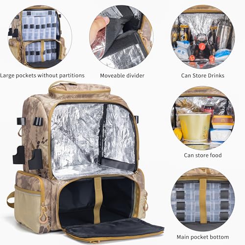 Fishing Tackle Backpack
