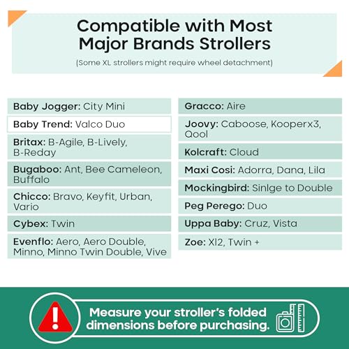 Stroller Bag for Airplane