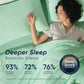 Outlast® Queen Cooling Comforter