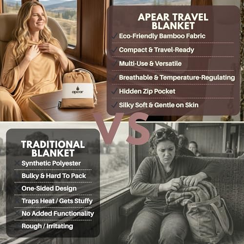 16-in-1 Compact Travel Blanket with Bag – Reversible, Ultra Soft Bamboo Airplane Blanket with Hidden Pocket – Packable for Flights & Travel Essentials (Semi-Weighted, Double Layer)