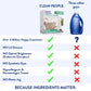 Laundry Detergent Sheets (96 Count)