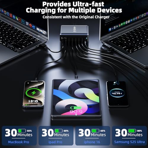 440W Fast Charging 8 Port USB C Charger Block (8 Count)