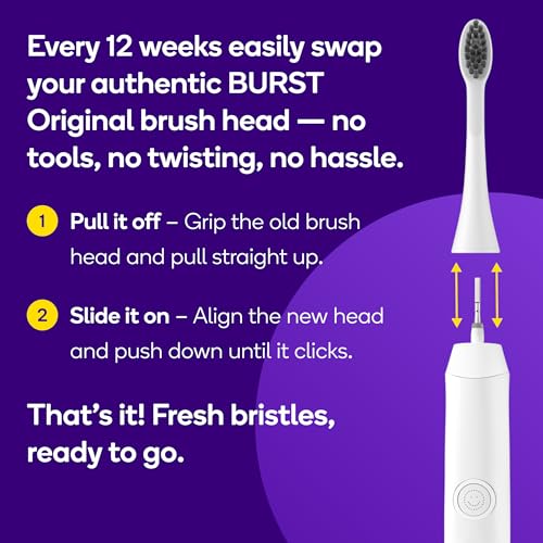 Genuine Replacement Heads for Original Sonic Toothbrush (3 Count)