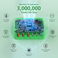 100W 6 in 1 USB Charger