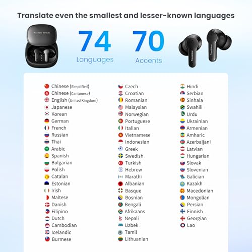 Offline AI Translator Earbuds M3 Language Translator Device Translation Earbuds Real Time Support 144 Languages No Subscription Required