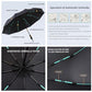 Folding Umbrella Anti