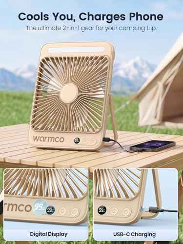 D4 Battery Powered Camping Fan 20000mAh