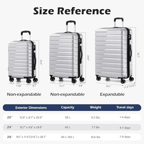 Lightweight Luggage with TSA Lock (3 Count)