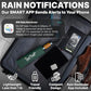 Compact Travel Umbrella for Rain