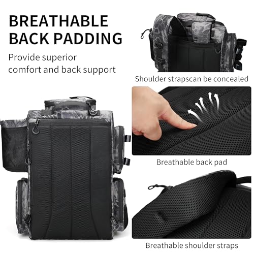 Fishing Tackle Backpack with Rod Holders