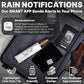 Compact Travel Umbrella for Rain