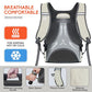Backpack Coolers Insulated Leak Proof 36 (54 Count)