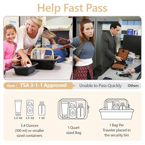 Clear Makeup Bag Travel (3 Count)