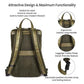 Leather Laptop Backpack for Men with Trolley Strap 16L Slim