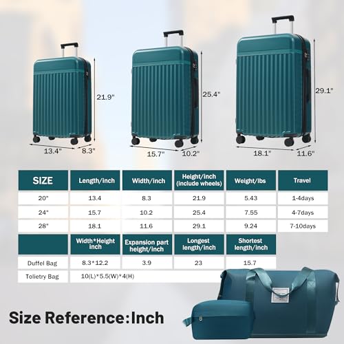 Luggage Sets Durable Hardshell 3 Piece Suitcase with Bags (5 Count)