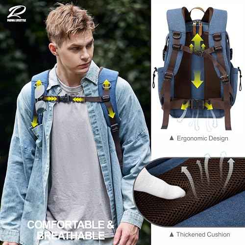 Blue Canvas Camera Backpack