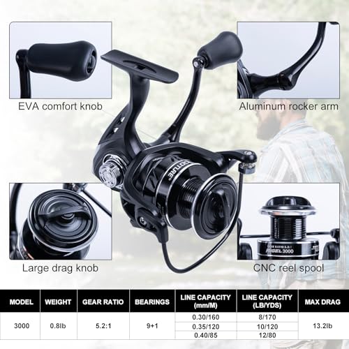 9FT Telescopic Spinning Rod & Reel Travel Kit with Storage Bag