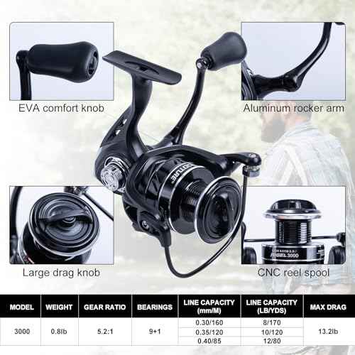 9FT Telescopic Fishing Rod & Reel Combo for Fresh
