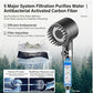 Portable Shower for Camping with 1500W Heater