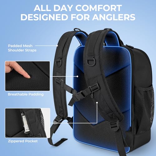 KarryAll Fishing Backpack with Rod Holder 4 Tackle Boxes