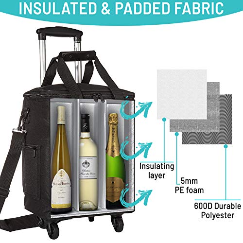 Wine Bags for Travel