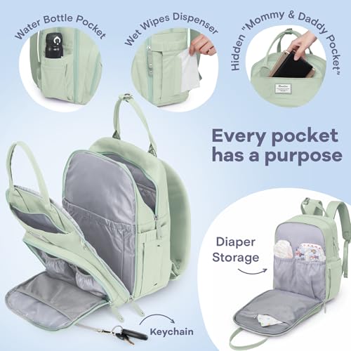 Diaper Bag Backpack