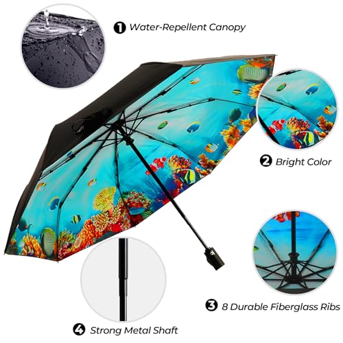 Compact Travel Umbrella
