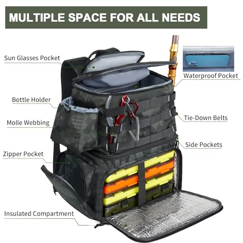 Fishing Backpack