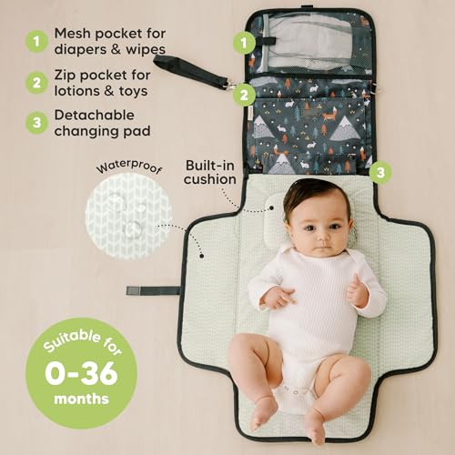 Portable Diaper Changing Pad