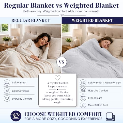King Size Weighted Blanket for Adults 20lbs
