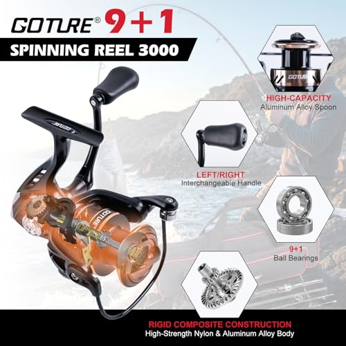 Spinning Fishing Rod & Reel Kit with Carrier Bag
