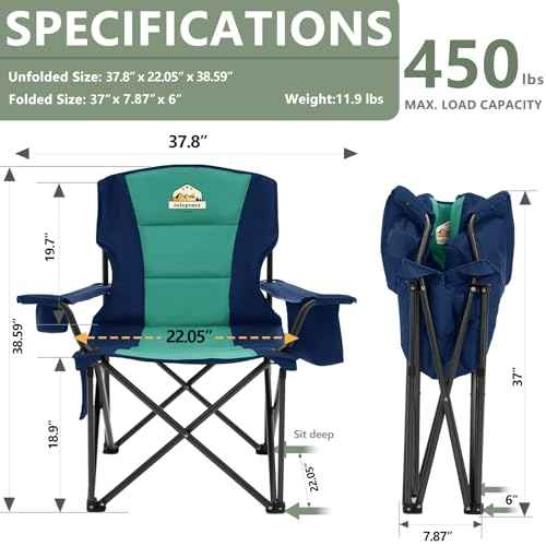 Oversized Heavy Duty Camping Chairs (2 Count)
