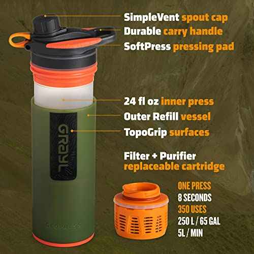 GeoPress 24 oz Water Purifier & Water Filter Bottle