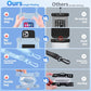 Large Waterproof Phone Pouch Floating
