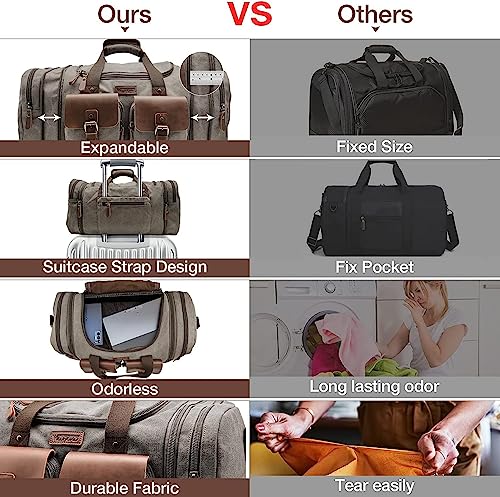Canvas Duffle Bag