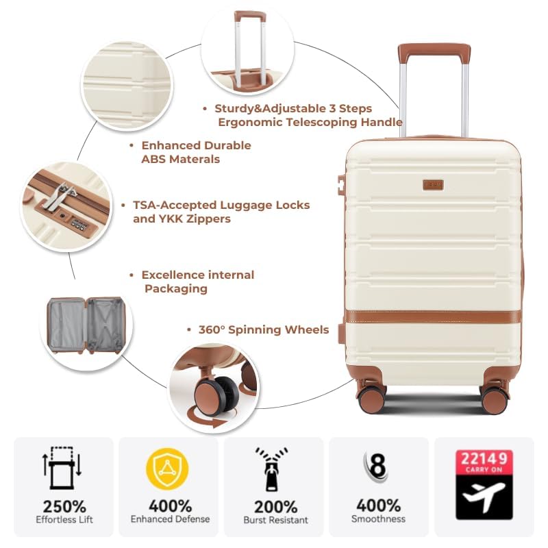 Luggage Sets with spinner wheels