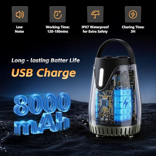 Portable Shower for Camping with Immersion Water Heater