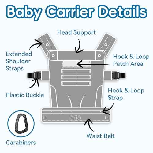 Baby Carrier Lumbar Support Infant Carrier