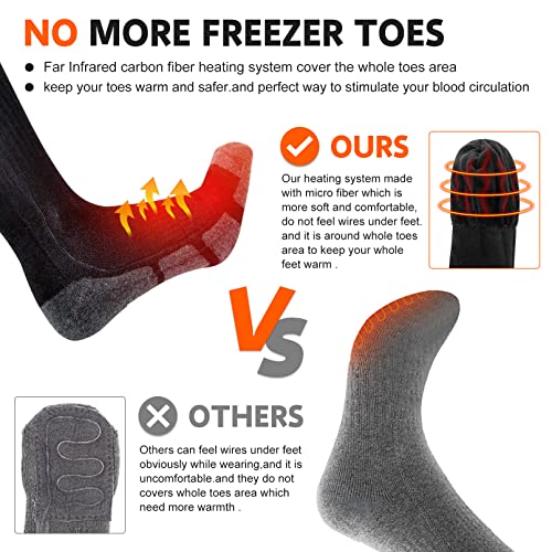 Heated Socks Upgraded 7.4V Rechargeable Battery Electric Socks for Men Women