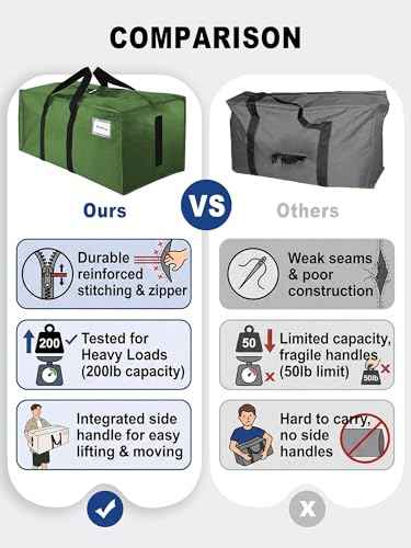 Supports 200lbs Heavy Duty Moving Bags (4 Count)