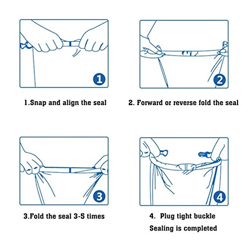 Dry Bag Waterproof