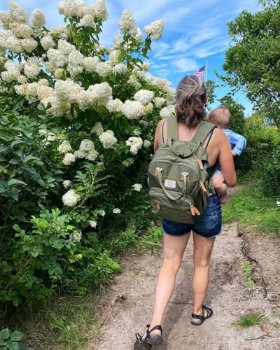 Diaper Bag Backpack