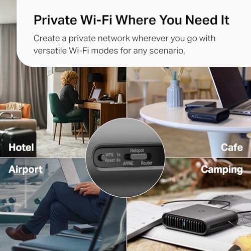 Roam 6 AX1500 Portable Wi