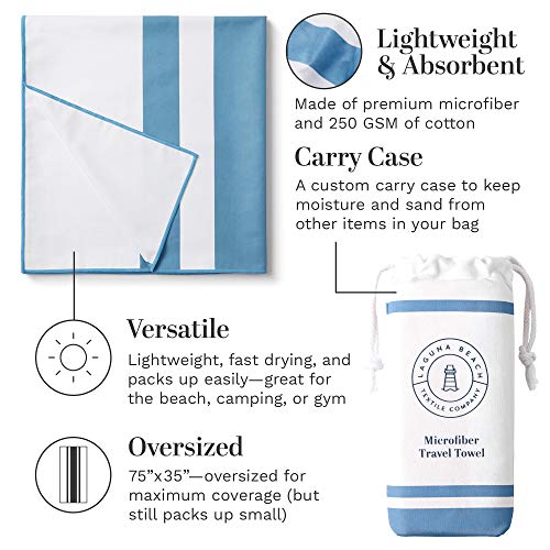 Bright Blue Microfiber Beach Towel by Laguna Beach Textile Co