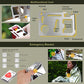 Emergency Survival Kit (29 Count)