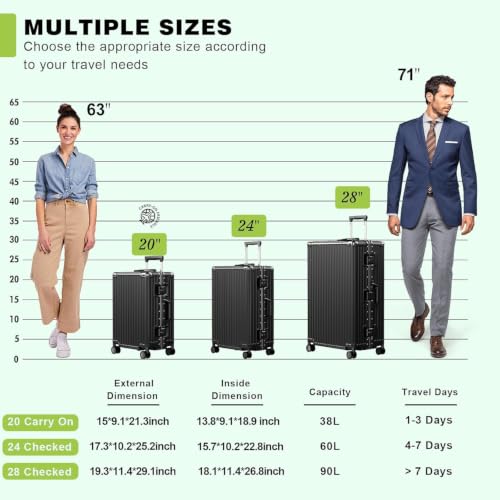 Luggage Sets 2 Piece Aluminum Frame Carry On and Checked Suitcase PC ABS Hard Shell TSA Lock No Zipper (2 Count)