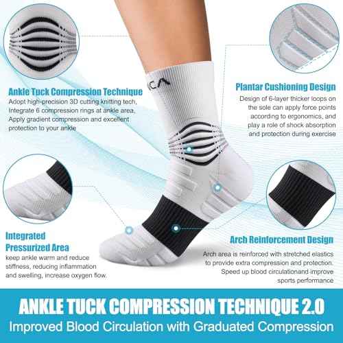 Professional Compression Socks for Women Men Circulation (2 Count)