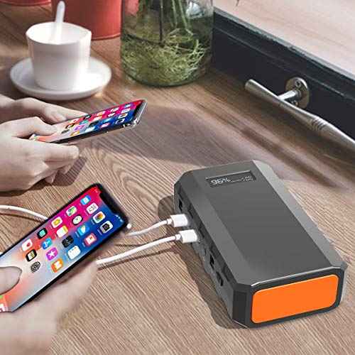 23,400mAh/86.58Wh Portable Laptop Phone Charger with AC Outlets