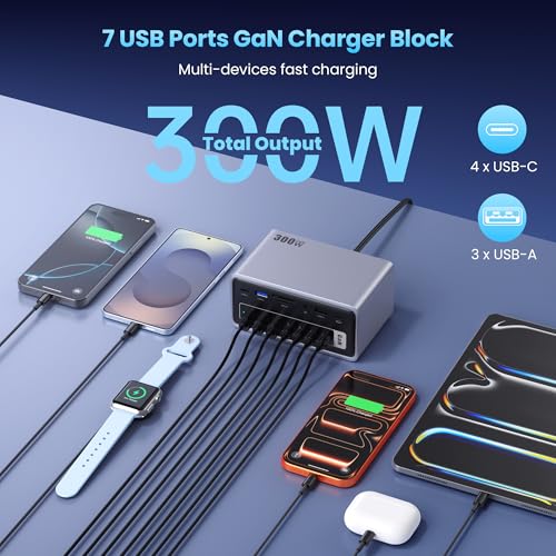 20-in-1 USB Docking Station,300W Charging Station,Triple Display USB-C Hub with 2x4K HDMI,DP,VGA,Ethernet,7 USB-A/C Ports,5Gbps USB-A/C Ports,SD/TF,Audio,100W PD Fast Laptop Charger for Windows/macOS